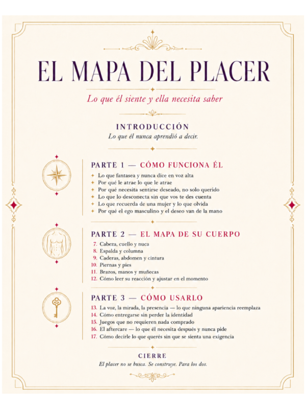 EL MAPA DEL PLACER Lo que él siente y ella necesita saber (PRE-VENTA)