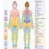 El Mapa del Placer: Lo que ella siente y él necesita saber (eBook PDF)